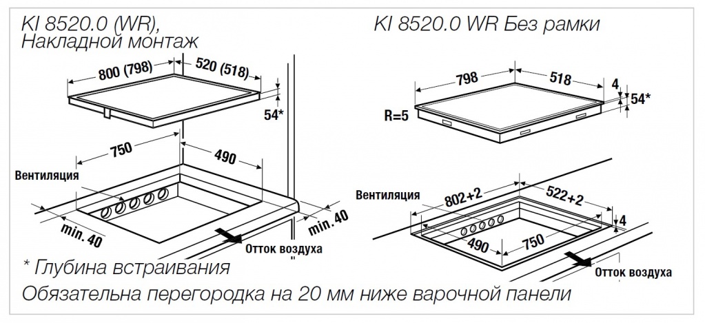 картинка Варочная панель Kuppersbusch KI 8520.0 WE стальная рамка 