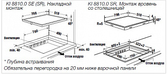 картинка Варочная панель Kuppersbusch KI 8810.0 SE стальная рамка 